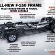 image Ford-F-150-2015-20.jpg