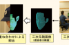 3D-Kameraer Vil Hjelpe Tokyo Politiet Ta Futuristisk Mugshots i Skremmende Detaljer