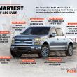 image Ford-F-150-2015-17.jpg