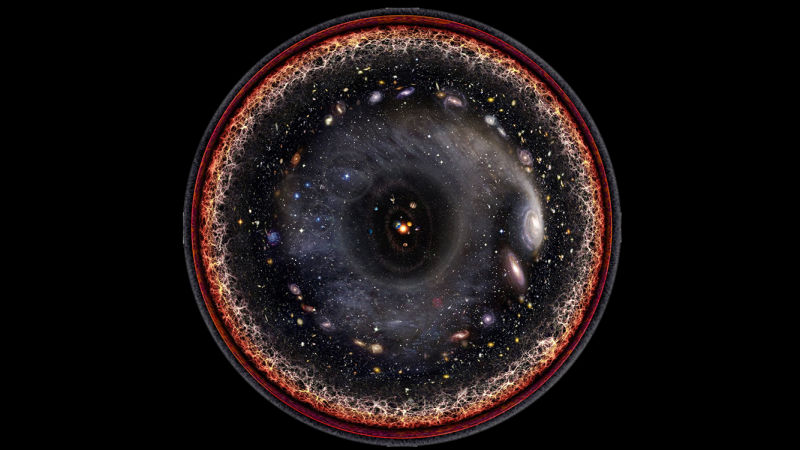 Here's the Entire Universe in One Clever Map
