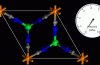 New Super-Compressible Materials Deform Like Mechanisms at Molecular Scale