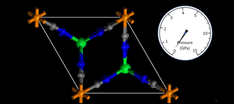 New Super-Compressible Materials Deform Like Mechanisms at Molecular Scale