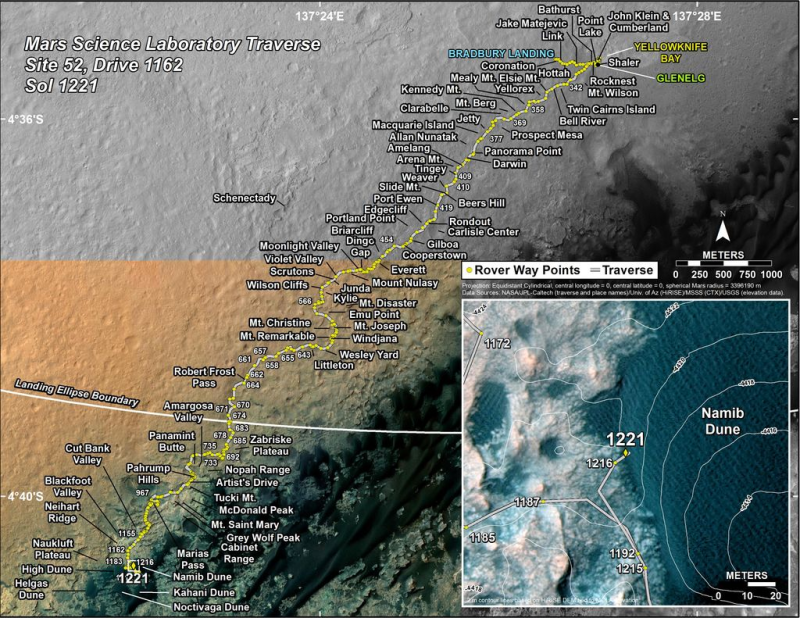 Curiosity Is Using Sweet New Tools to Explore Martian Sand Dunes