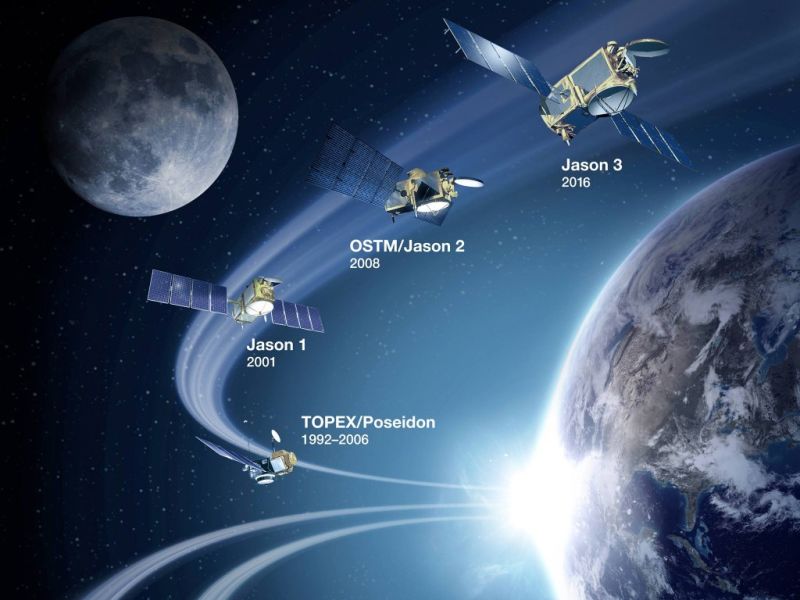 Meet NASA’s Newest Ocean-Exploring Satellite Before it Launches Tomorrow!