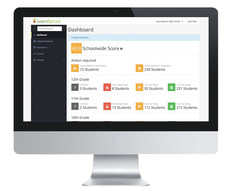 Apple Acquires Education-Technology Startup LearnSprout