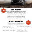 image Ford-F-150-2015-15.jpg