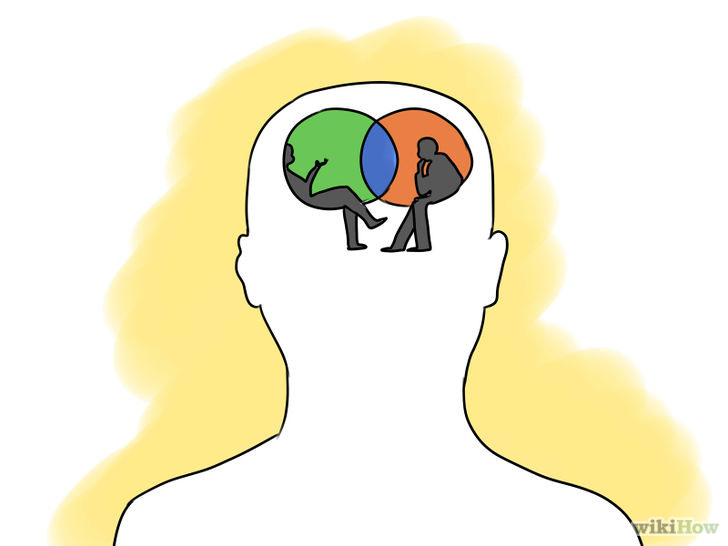 Image titled Adjust Your Nature to Fit in with Others Step 3