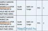Den visade storleken för Samsung Galaxy S7 och S7 kanten bekräftat