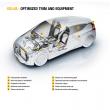 image Renault-Ebola-034.jpg