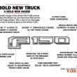 image Ford-F-150-2015-12.jpg