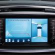 image Kia-Sorento-2015-4.jpg