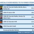 image GM-recall-tabellen-02.jpg