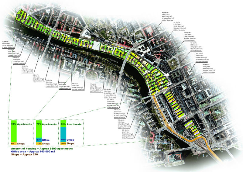 This Plan to Turn Stockholm Into a City Full of Sky Ways Looks Incredible