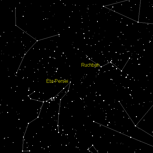 Image titled Cass_Pers_Ruch_Eta_396.GIF