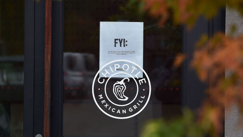 Chipotle's E. Coli Problem Scares Me
