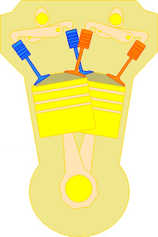 Kleppen VR6 schematisch