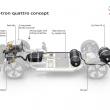 image audi-h-tron-quattro-concept-15.jpg