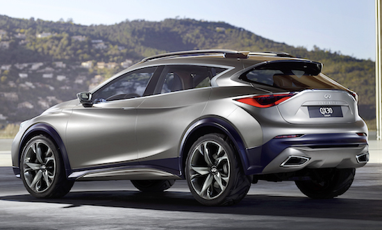  Infiniti QX30 Concept