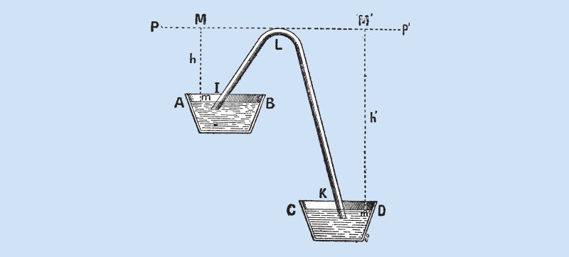 You Can Build a Siphon Way Taller Than We Thought