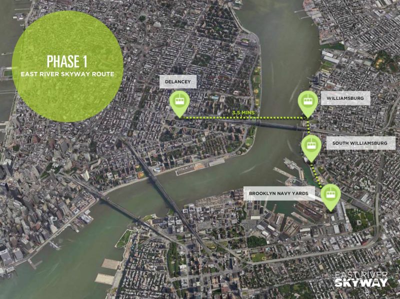 NYC Needs to Build This Gondola Between Brooklyn and Manhattan