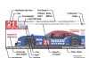 Useful: the 24 Hours of Le Mans Spotter Guide