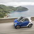 image smart-fortwo-2015-025.jpg