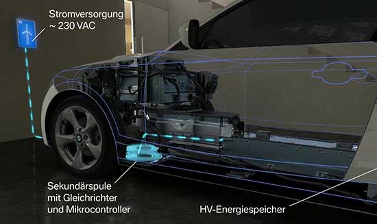 BMW draadloos opladen