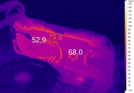 Нагрев GIGABYTE GeForce GTX 980 Ti