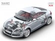 image Audi_TT_29.jpg