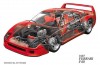 17 beautiful cutaway drawings: from F40 to 911S