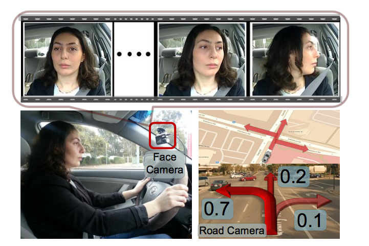Self-Driving Cars Will Look at You, as Well as the Road, to Learn What To Do
