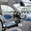 image smart-fortwo-2015-004.jpg