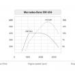 image mercedes-om654-dieselmotor-015.jpg