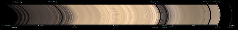 An Optical Illusion Has Been Tricking Everyone About the Size of Saturn’s Rings for Centuries