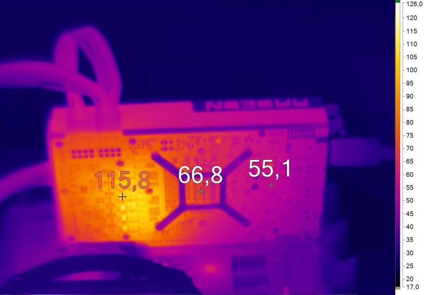 Нагрев AMD Radeon R9 Fury X