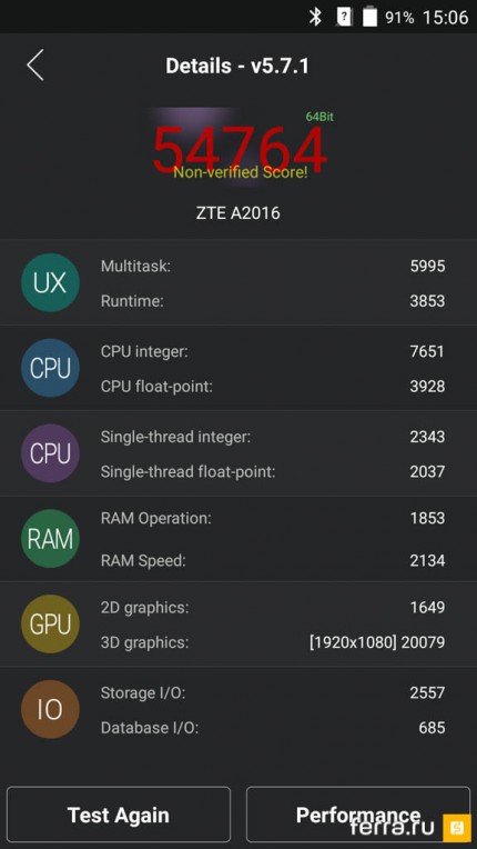 Результат в ZTE Axon тесте Antutu Benchmark 5.7