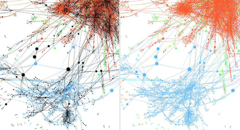 Computer Analysis Reveals the Stunning Complexity of the Star Wars Expanded Universe