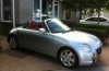 11 convertible cars under 10,000 euros