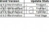 Sony Xperia Z5 begins to update to Android 6.0 Marshmallow