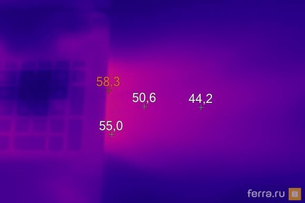Игровой ноутбук с бесплатной опцией подогрева правой кисти руки. Даже если вы этого не просили