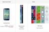 Samsung Galaxy S7 edge confirmed on his website