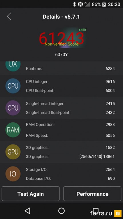 Результаты Alcatel Idol 4S в Antutu Benchmark 5.7