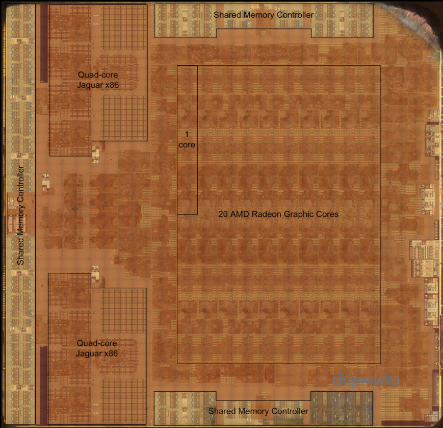 Система-на-кристалле AMD Jaguar