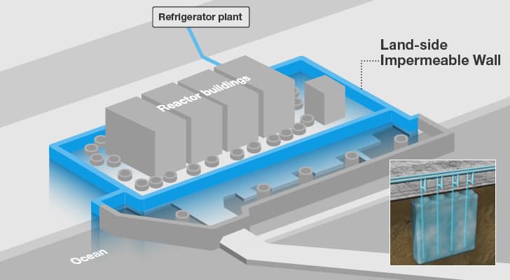fukushima-ice-wall-4