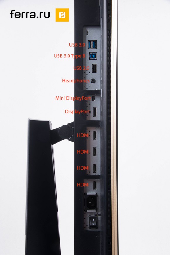 Панель ввода/вывода ASUS P329Q