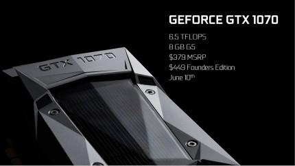 Стоимость NVIDIA GeForce GTX 1070