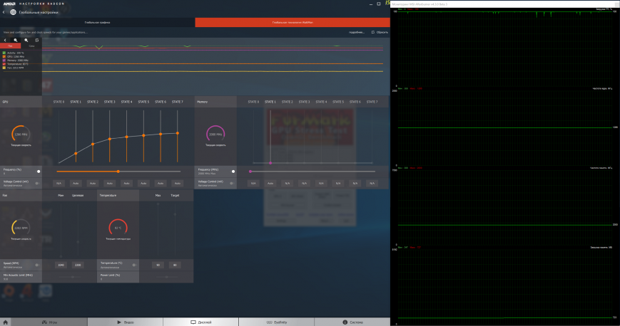 Мониторинг показателей AMD Radeon RX 480