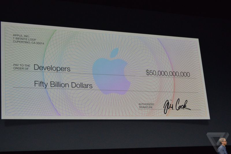 WWDC 2016 03