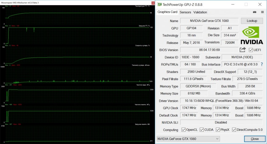 Palit GeForce GTX 1080 GAMEROCK Premium Edition, мониторинг показателей