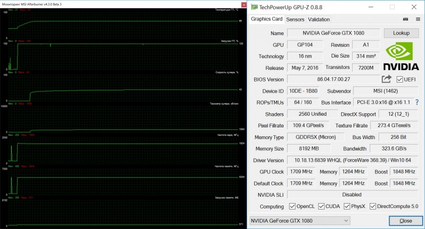 MSI GeForce GTX 1080 GAMING X 8G, мониторинг показателей